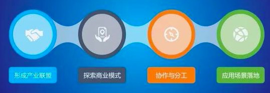 解读我国万亿级物联网市场的前进与破局之路