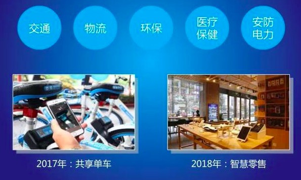 解读我国万亿级物联网市场的前进与破局之路